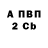 Бутират GHB Clone54